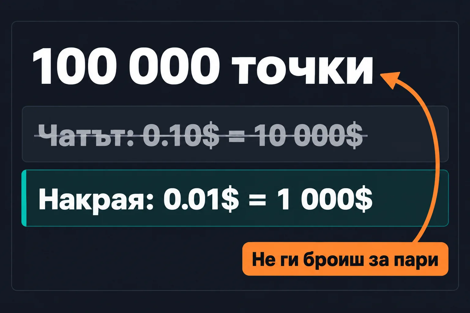 Табло с 100 000 точки: очакваните 10 000$ от чата срещу реалните 1 000$ при курс 0.01$