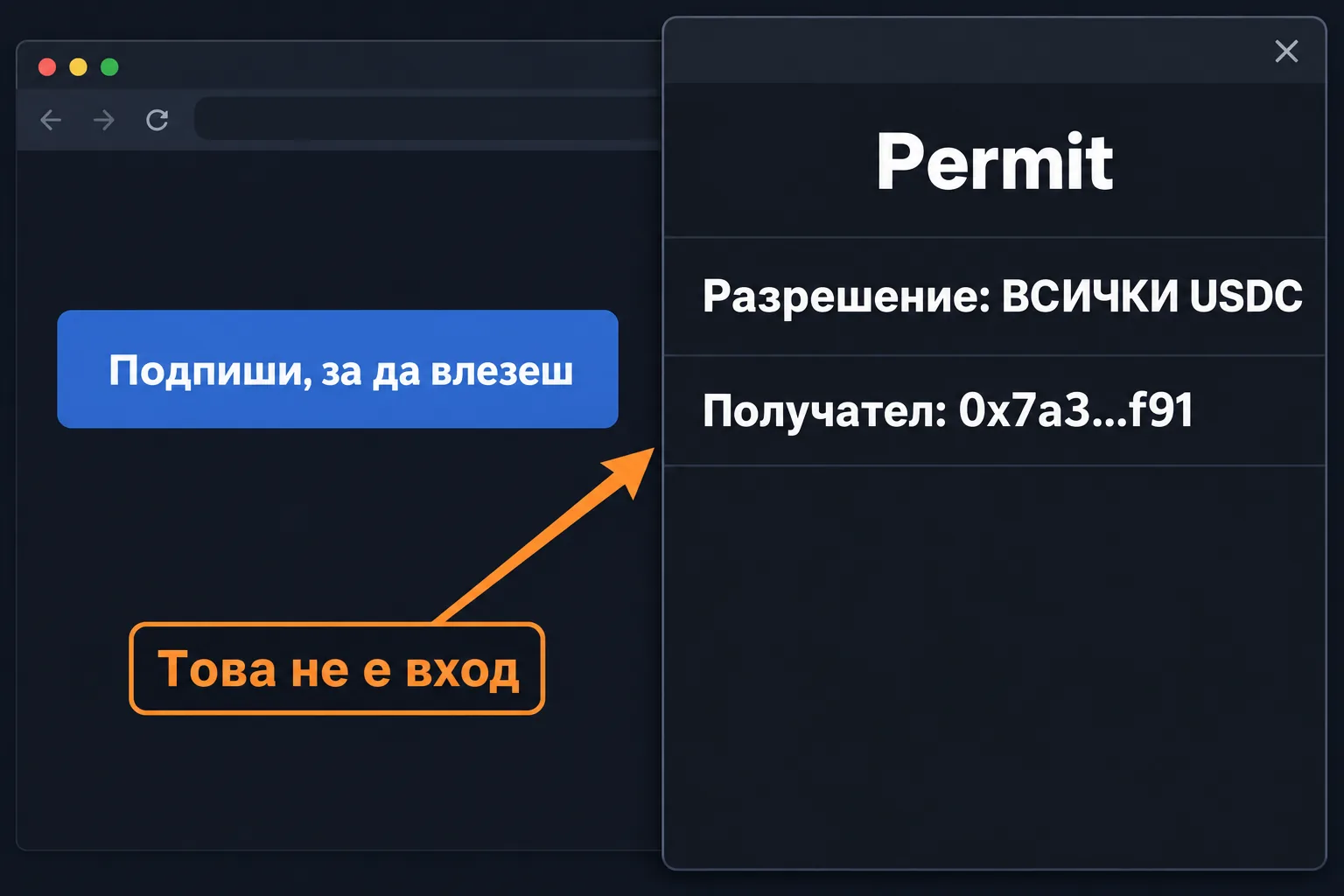 Сайтът иска вход, а wallet-ът показва permit за всички USDC